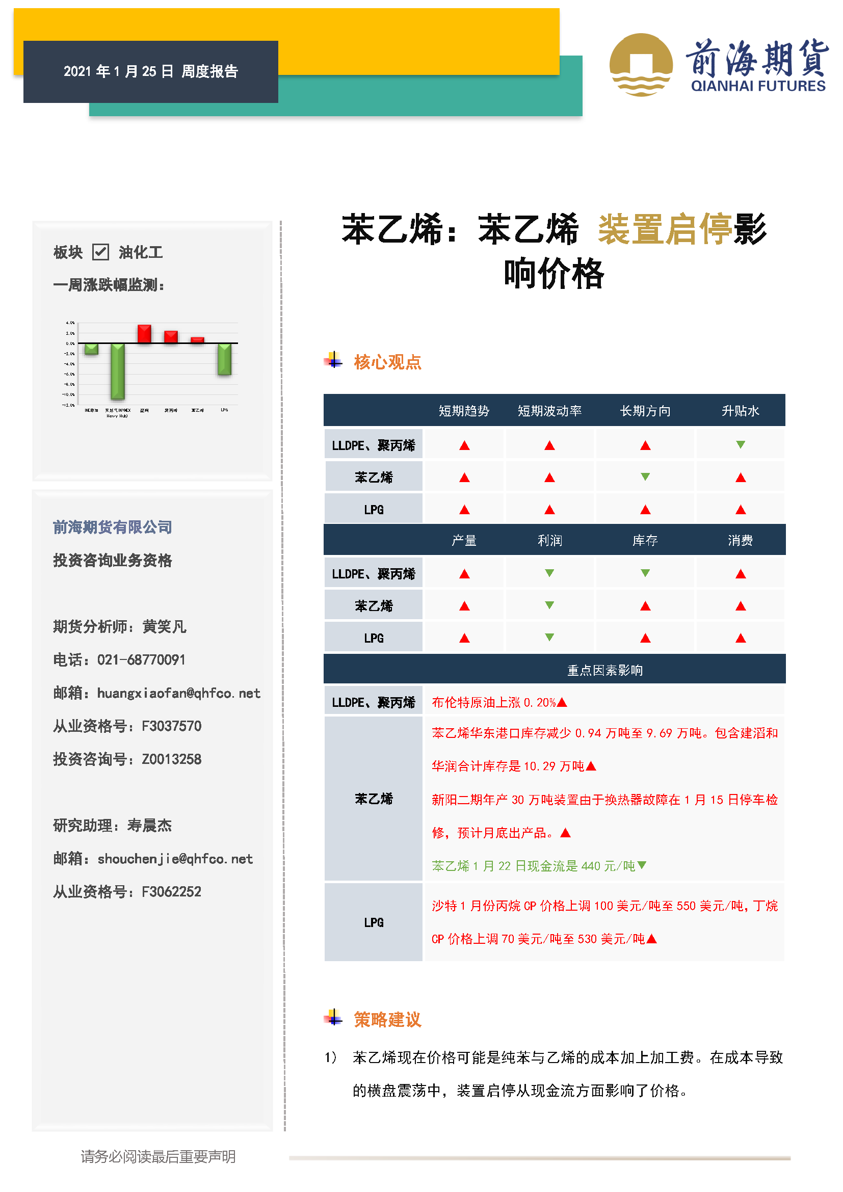 20210125前海期貨—苯乙烯與LPG產業周報—苯乙烯 裝置啟停影響價格_頁面_01.png