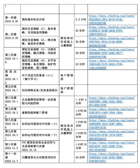 前海期貨黨支部“雙培養“工作計劃(1)_頁面_5.jpg