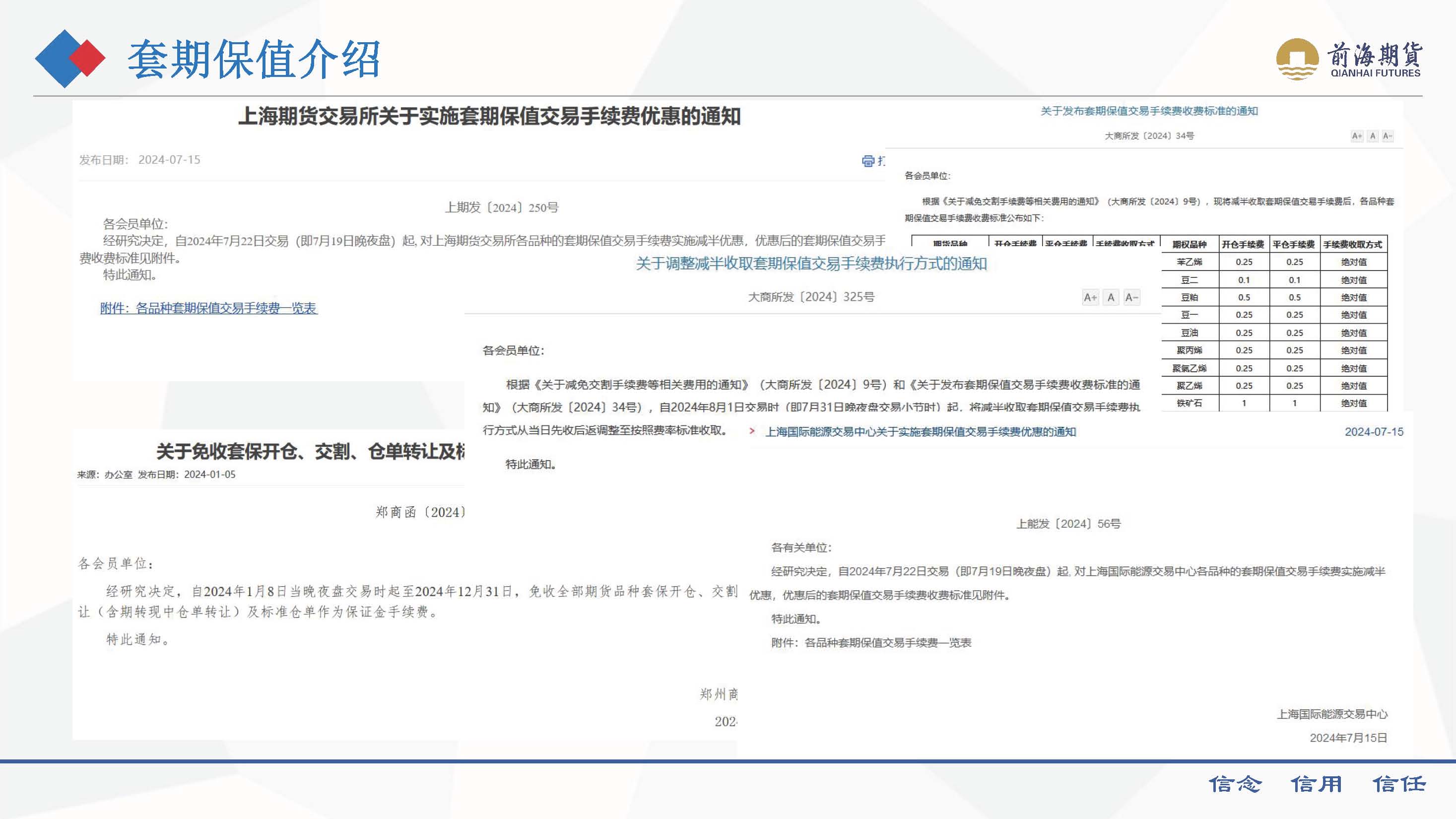 套期保值介紹 202408_頁(yè)面_02.jpg